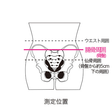 ダイヤテスト用