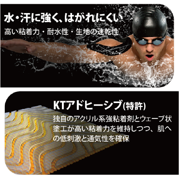 KT TAPE PRO(パウチタイプ)