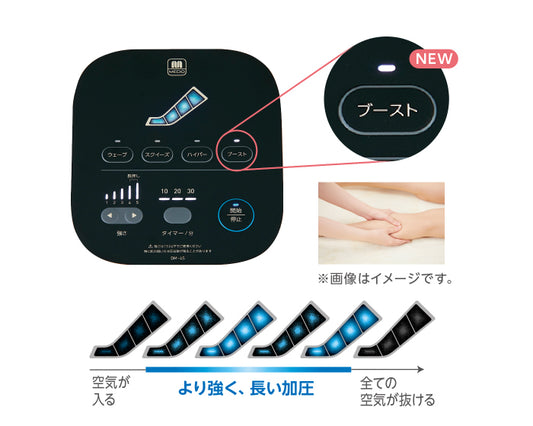 ドクターメドマーDM-4S