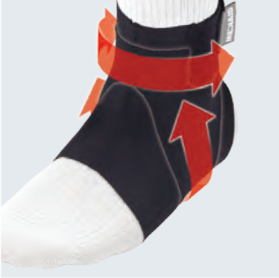 メディエイドサポーター しっかりガード 足首 スタンダード