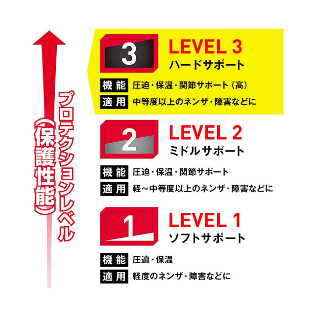 ユニバーサル バックサポ－ト