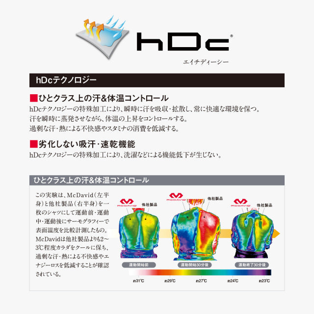 パワーレッグスリーブ
