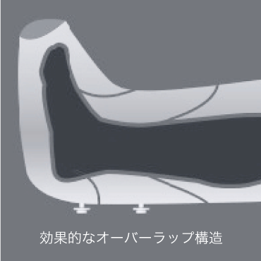 リヴァイブ　M2　フルレッグパック