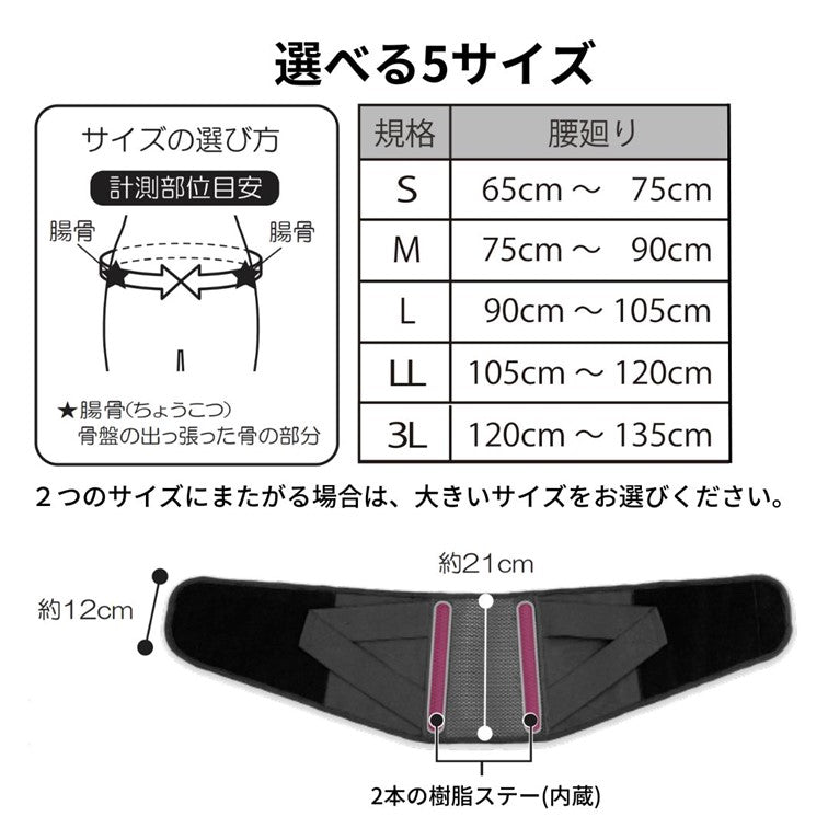 ランバック®ソフトⅡ
