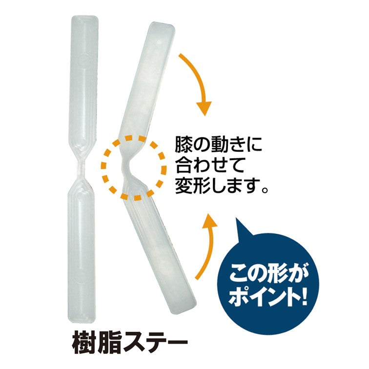 ガードラー® OA