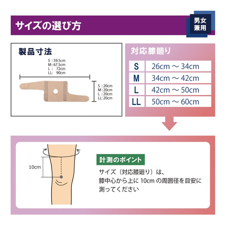 ガードラー® OA