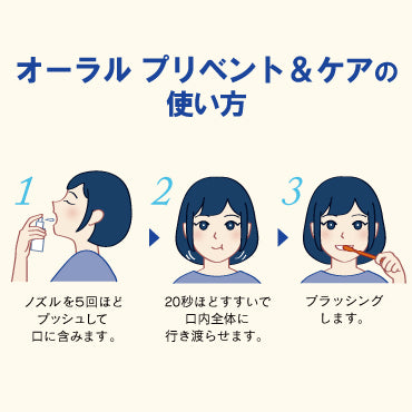 【医薬部外品】オーラル プリベント＆ケア 液体ハミガキ