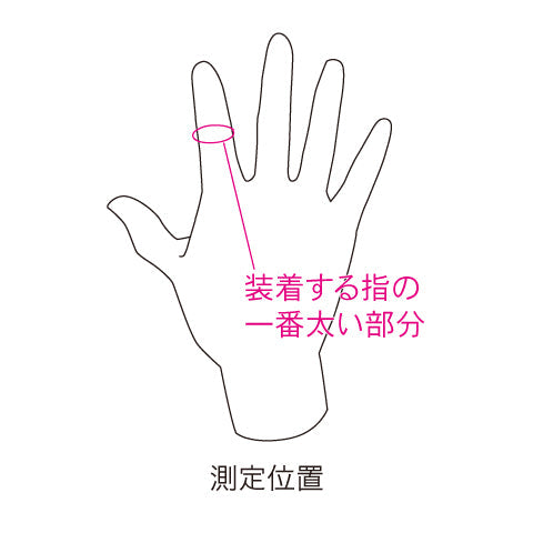 ユビクル