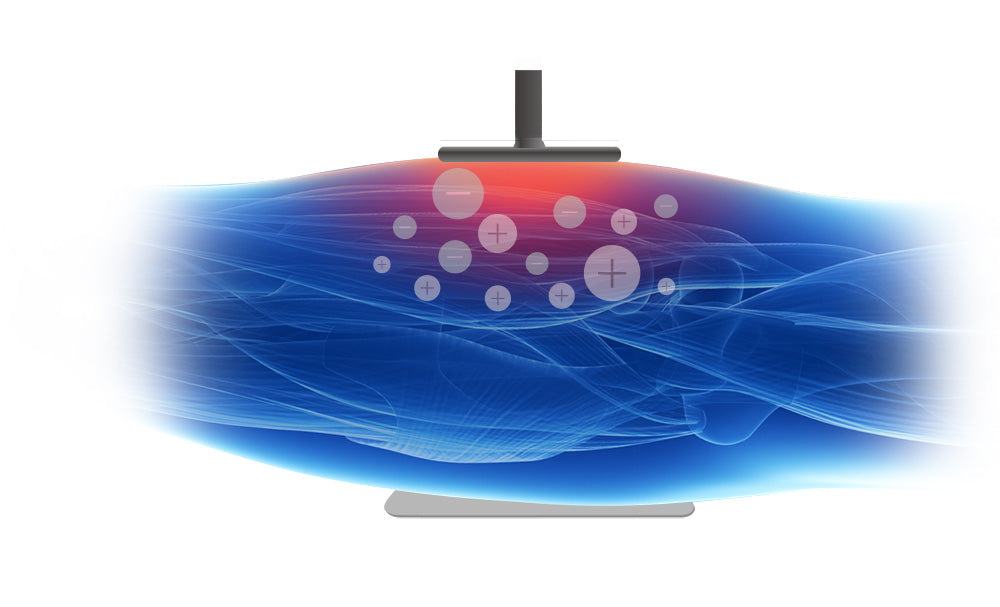 フィジオ ラジオスティムMH2