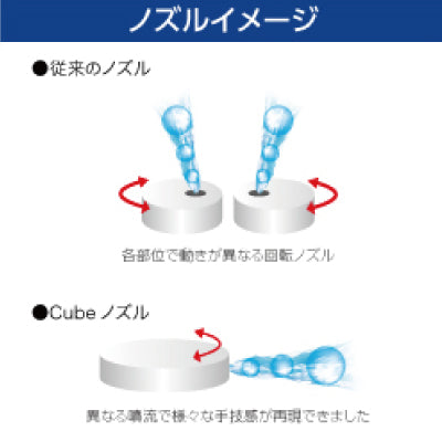 アクアキューブS