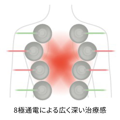 オージオトロン