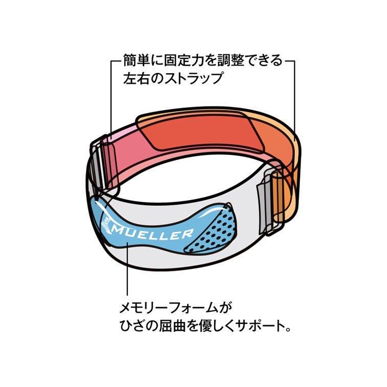 アドバンスド パテラ ストラップ