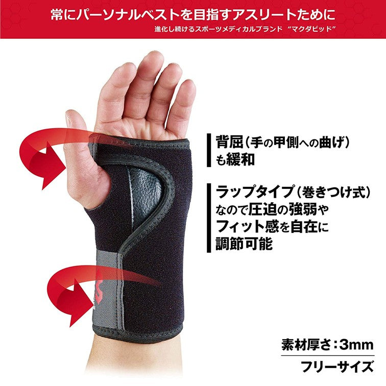 リストブレイス