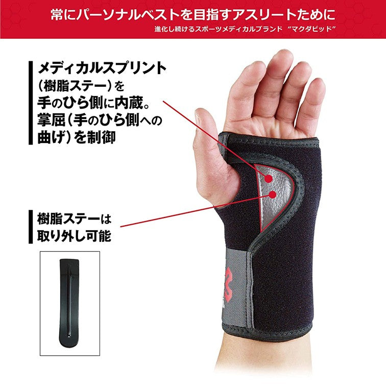 リストブレイス