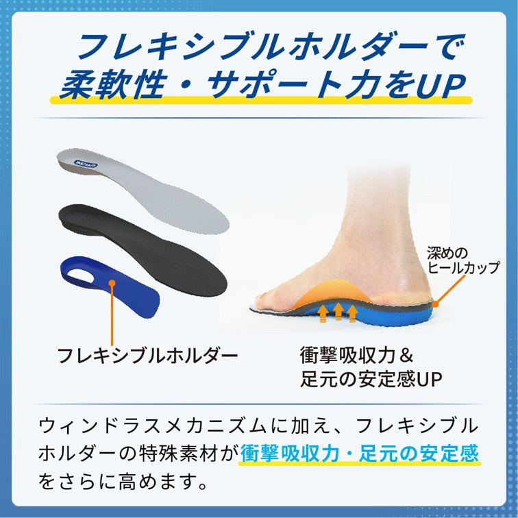 メディエイド アシストインソール アーチ＆グリップ