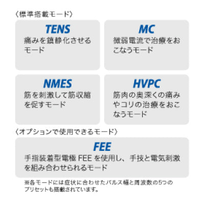 PULSECURE Pro（パルスキュア プロ）