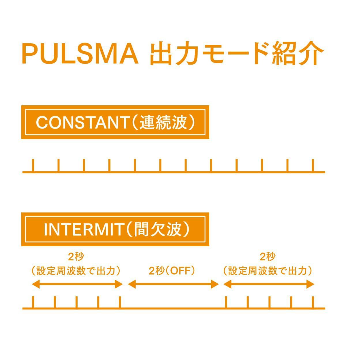 鍼電極低周波治療器 PULSMA4s(パルスマ4s) – 【施術・医療従事者向け