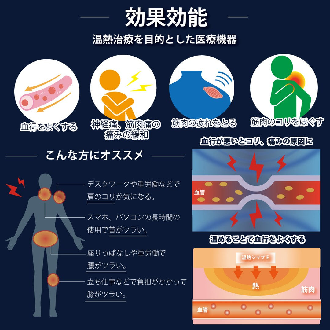 温熱シップE