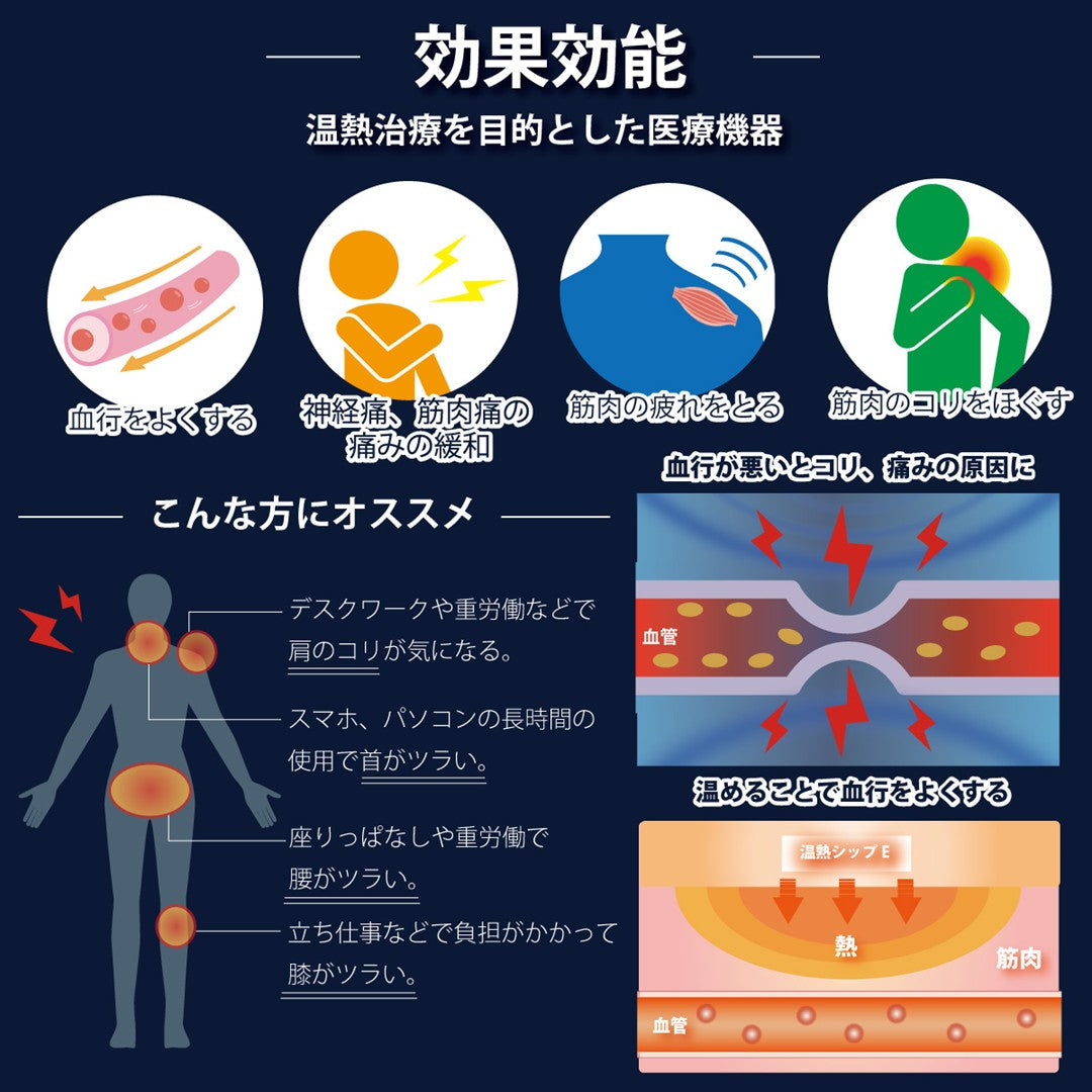 温熱シップE