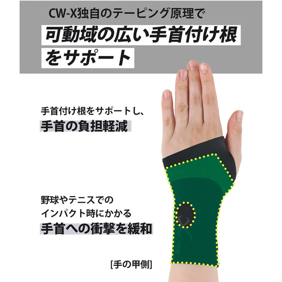 CW-X リストサポーター