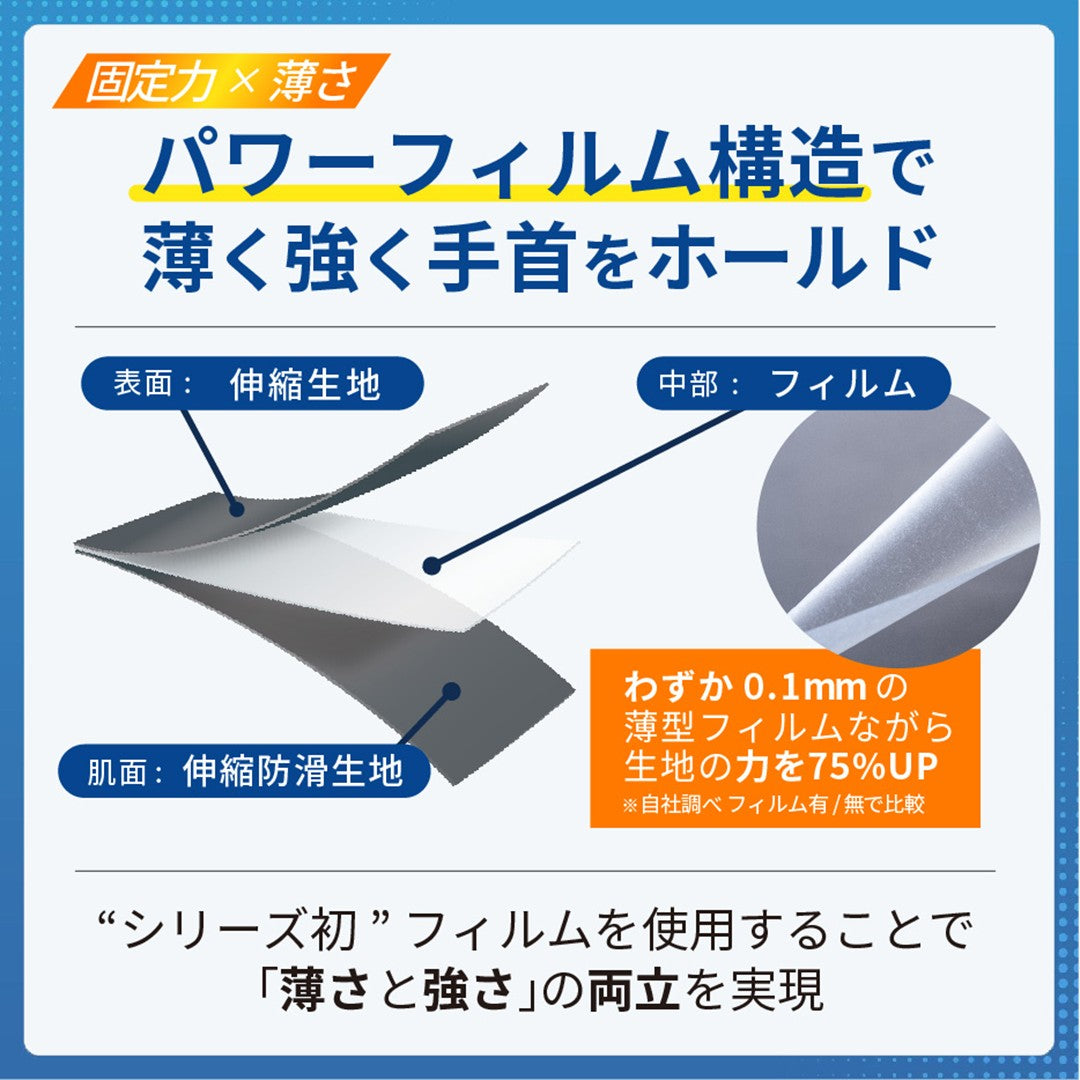 メディエイドサポーターしっかりガード手首 スリムハードプラス