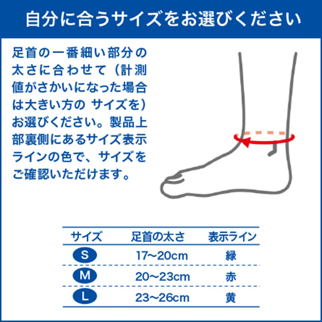 メディエイドサポーターすっきりフィット足首