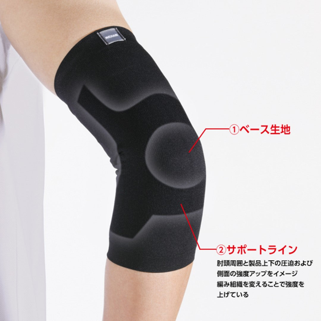 メディエイドサポーターすっきりフィットヒジ