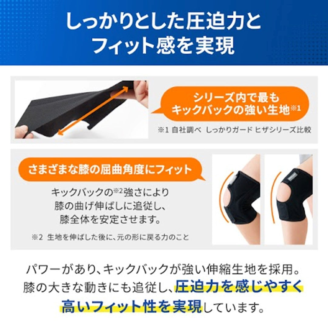 メディエイドサポーターしっかりガードヒザ　スタンダード