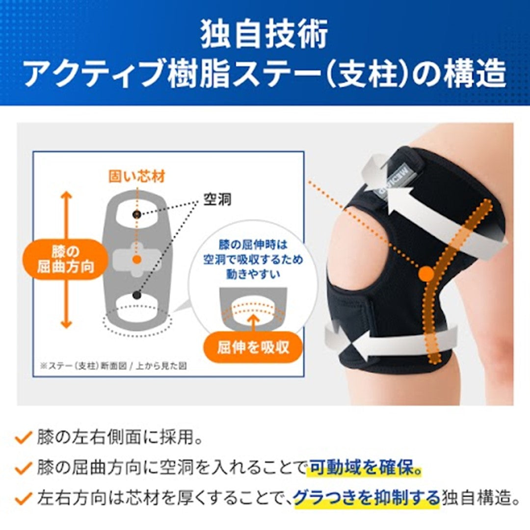 メディエイドサポーターしっかりガードヒザ　スタンダード