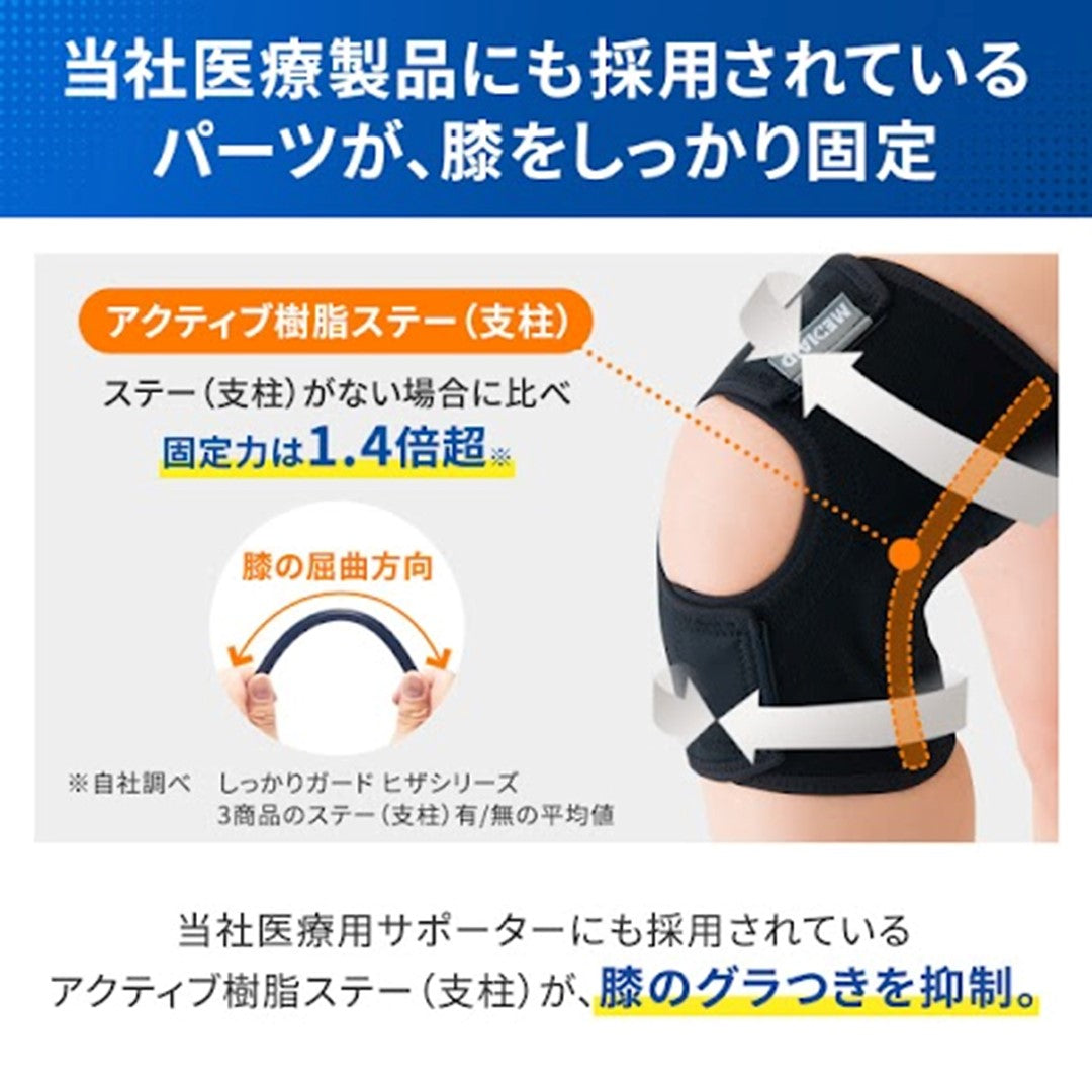 メディエイドサポーターしっかりガードヒザ　スタンダード
