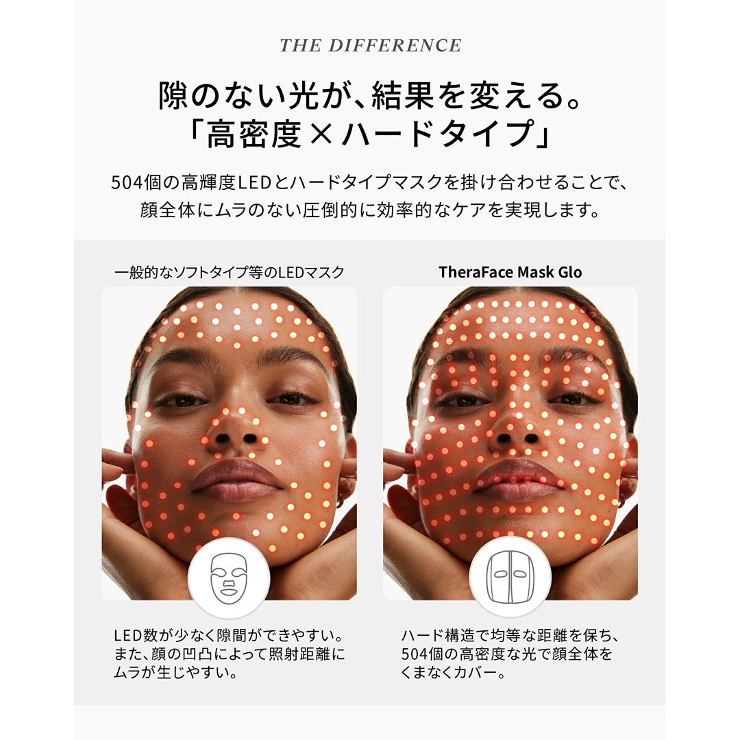 TheraFace Mask Glo（セラフェイス マスク グロー）