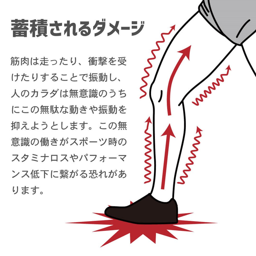 アクティバイタル ゲイターソックス