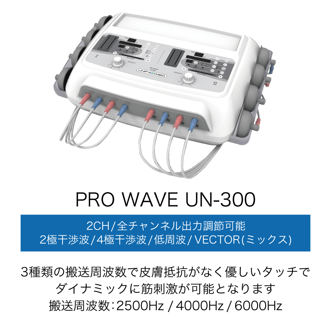 PRO WAVE 2/4チャンネル複合型筋刺激装置