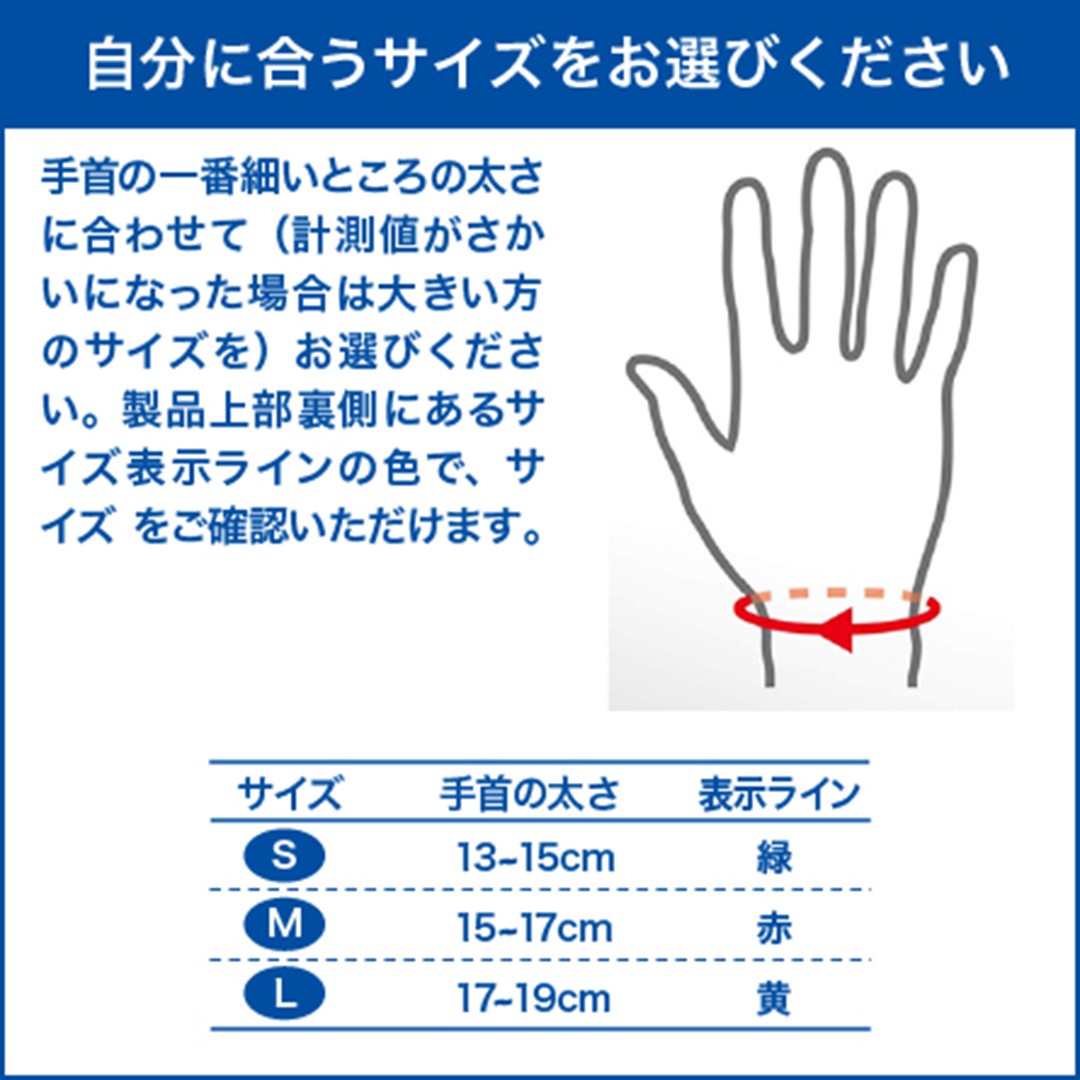 メディエイドサポーターすっきりフィット手首