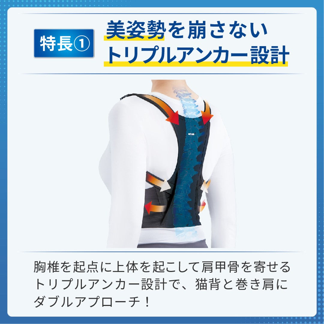 メディエイド　姿勢リフォーム