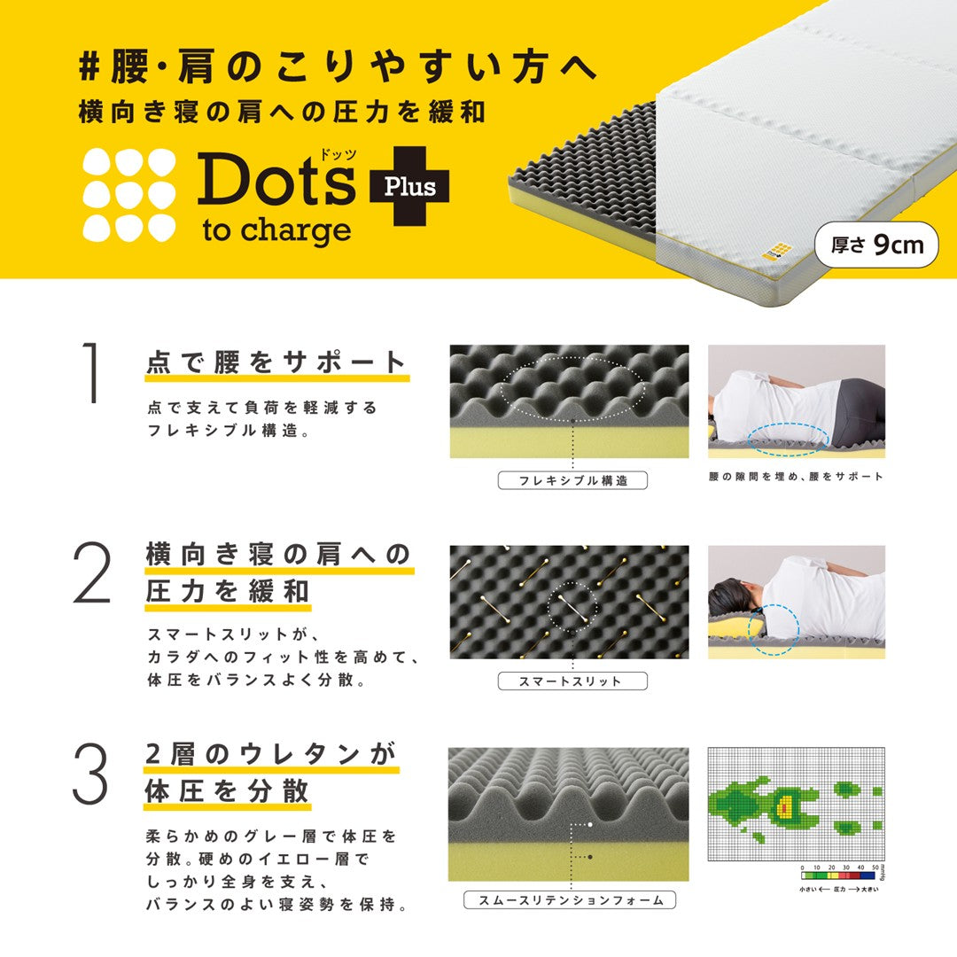 Dots Plusヘルシーマットレス