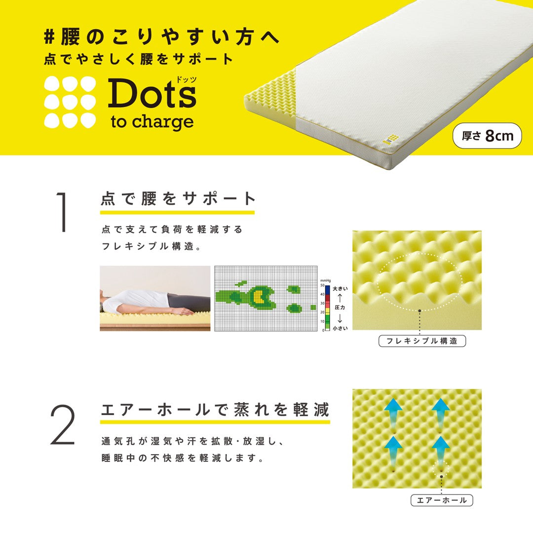 Dotsヘルシーマットレス
