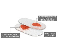 ソフソール　ジェルヒールパッド