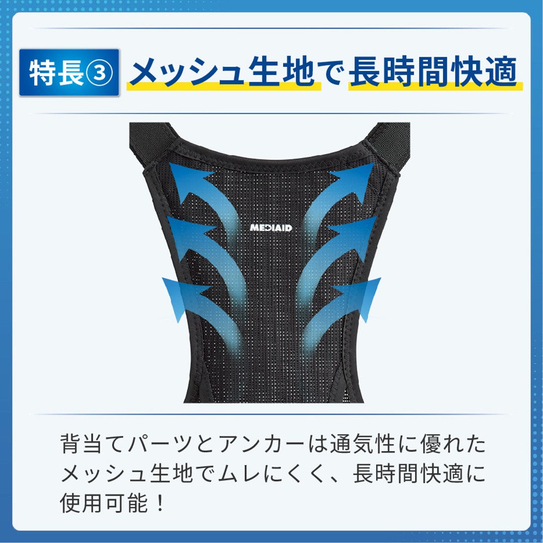 メディエイド　姿勢リフォーム