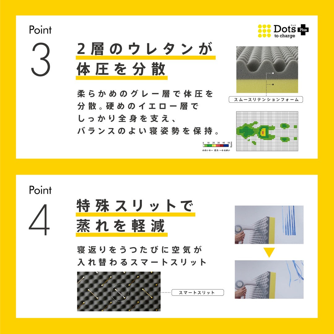 Dots Plusヘルシーマットレス