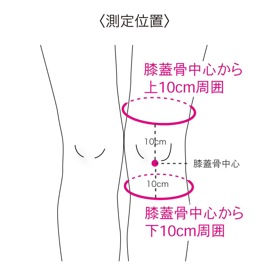 ニーインクロス