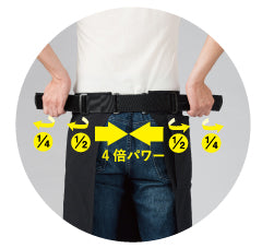 bonboneサポーティングエプロン