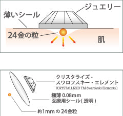 エスティア（耳つぼジュエリー）