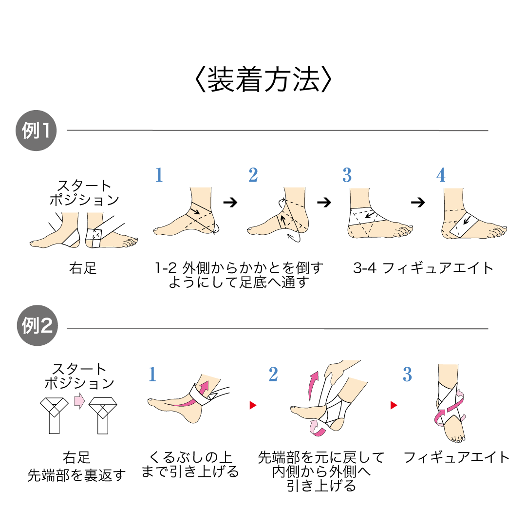 (リニューアル前)フリーサポーターAM