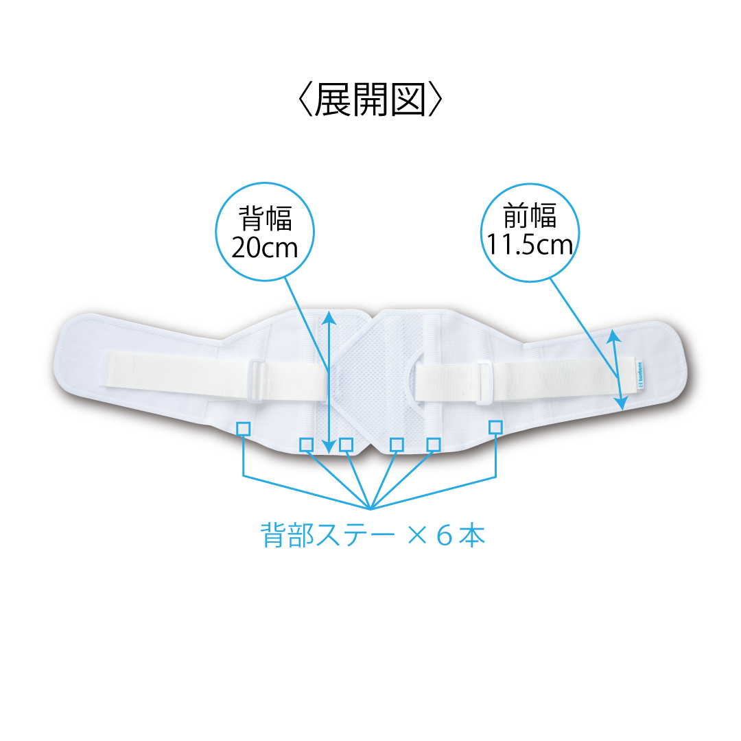 (リニューアル前)プロハードスリム