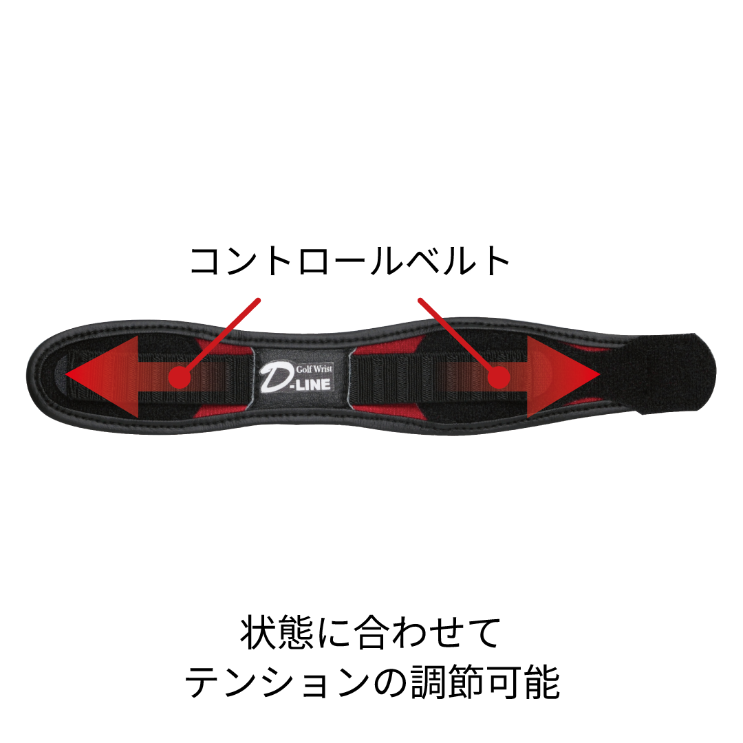 (リニューアル前)D-LINEリストコントロール