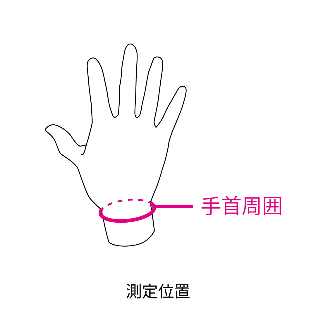 (リニューアル前)D-LINEリストコントロール