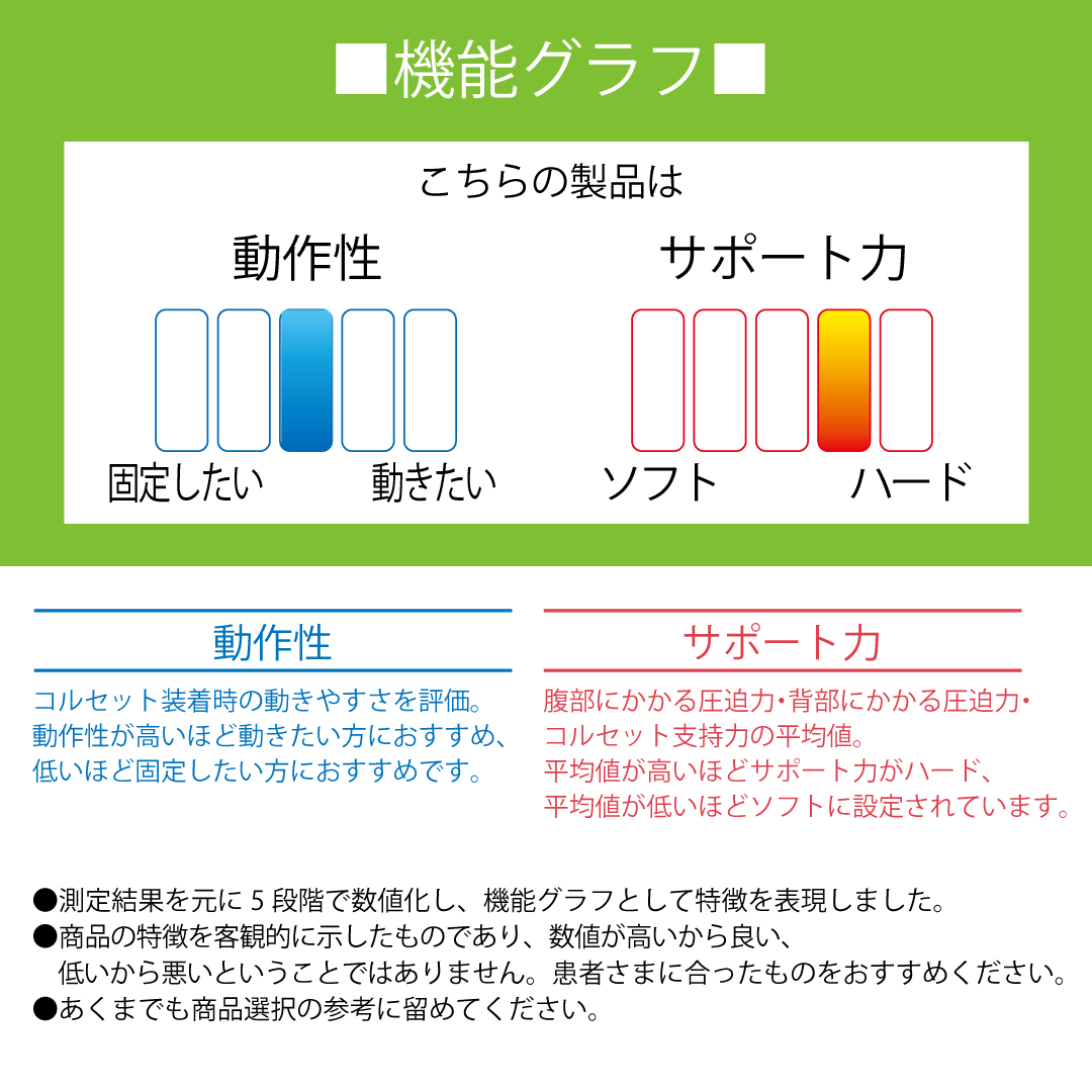 アクアノート106