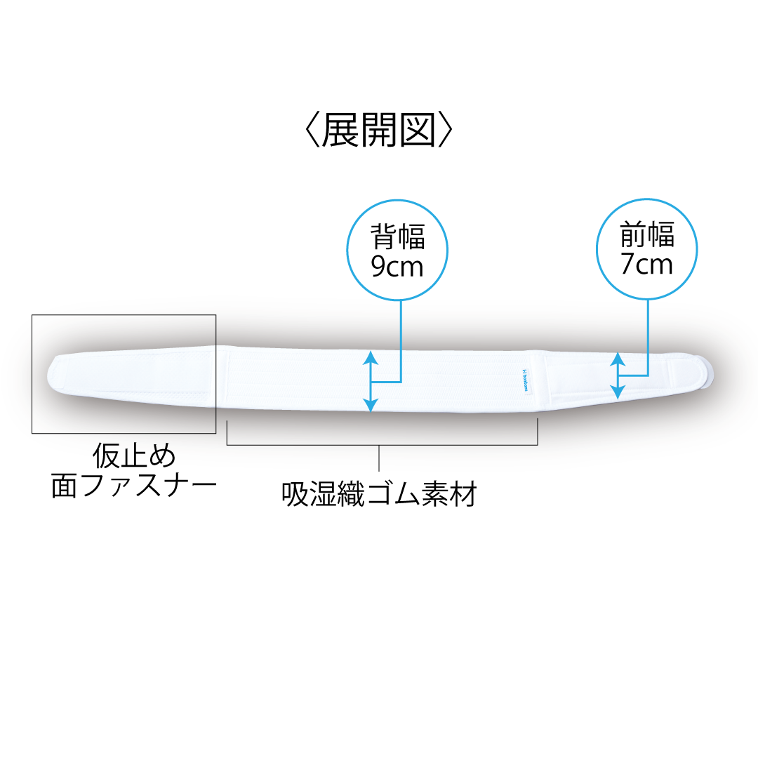スリム仙骨ベルト