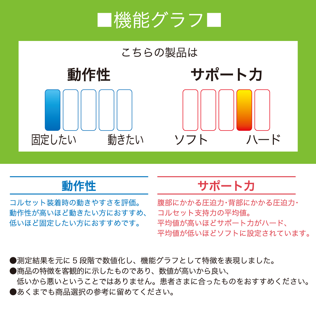 αデラックス111